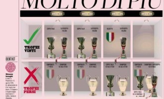 意大利足球的两场惨败，两只被献祭的替罪羊